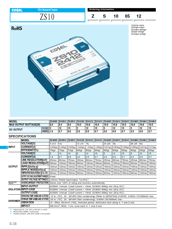 ZS100515 COSEL