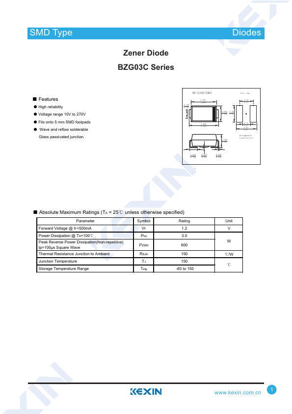 BZG03C68 Kexin