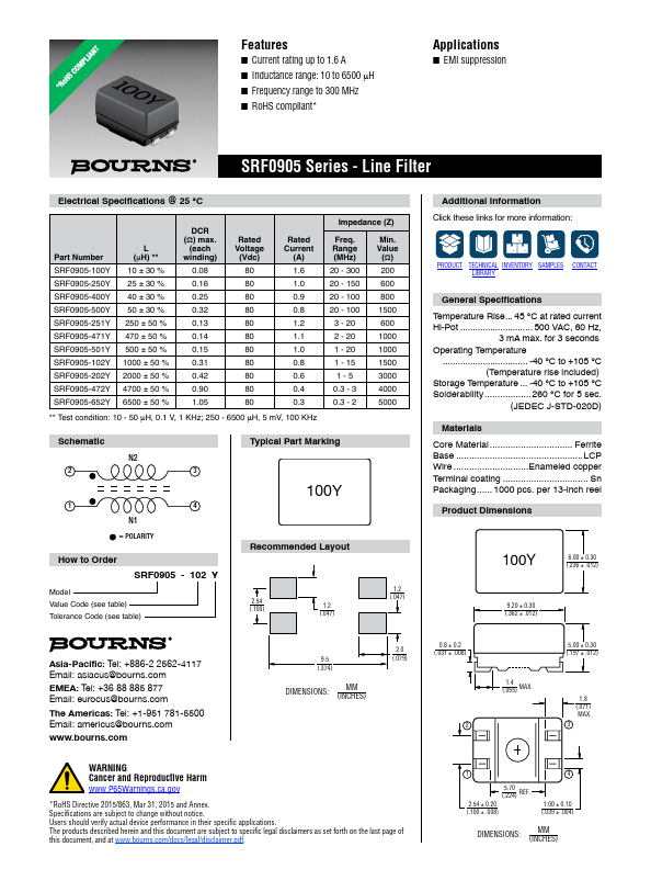 SRF0905-471Y Bourns