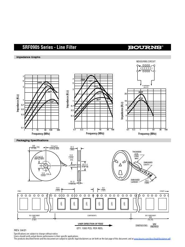 SRF0905-471Y