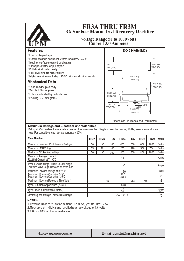 FR3M UPM