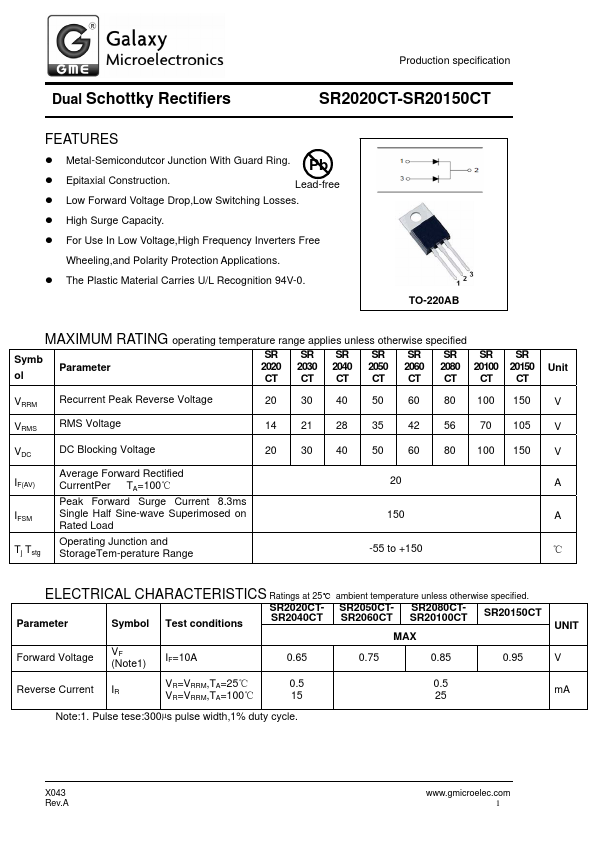 SR2040CT GME