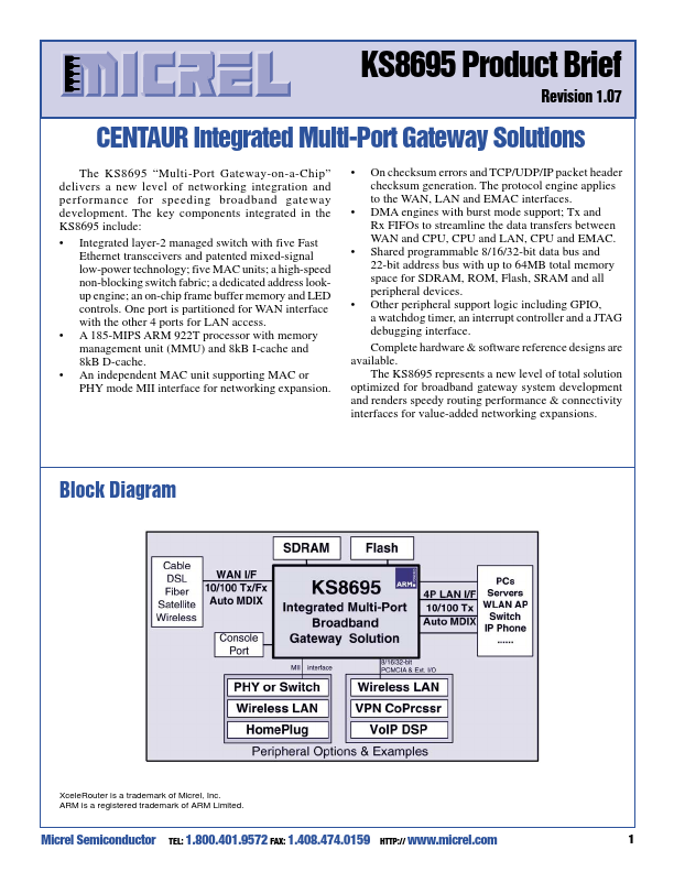 <?=MICREL_KS8695?> डेटा पत्रक पीडीएफ