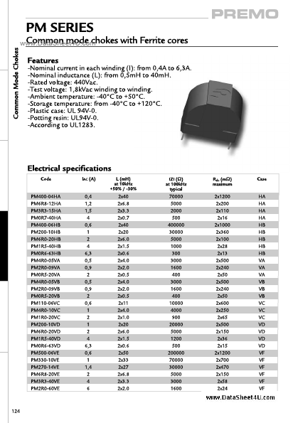 <?=PM4xx-xxxx?> डेटा पत्रक पीडीएफ