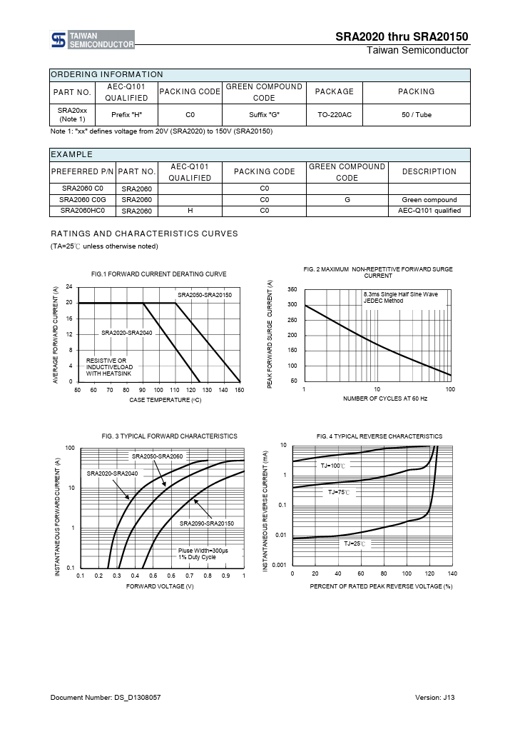 SRA20150