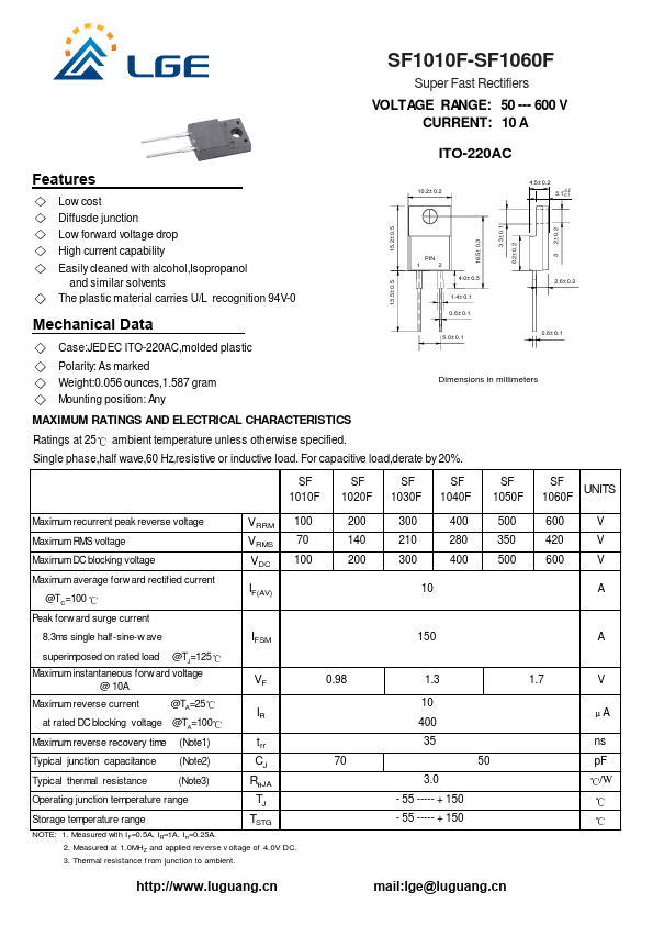 SF1060F