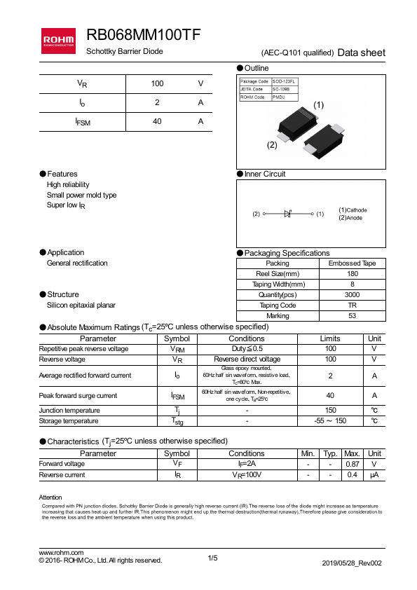 <?=RB068MM100TF?> डेटा पत्रक पीडीएफ