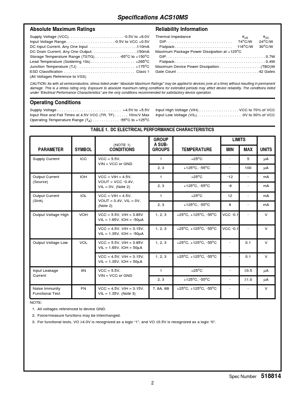 ACS10MS