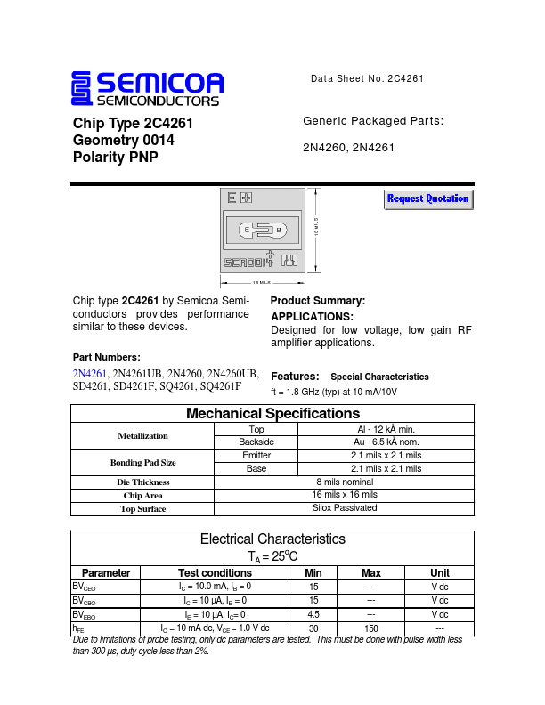 SQ4261