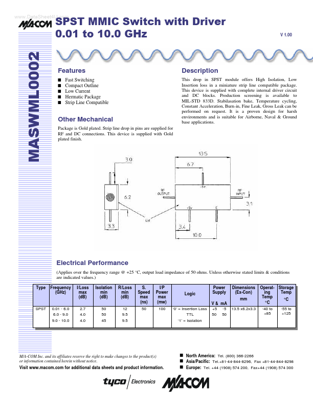 MASWML002 Tyco Electronics