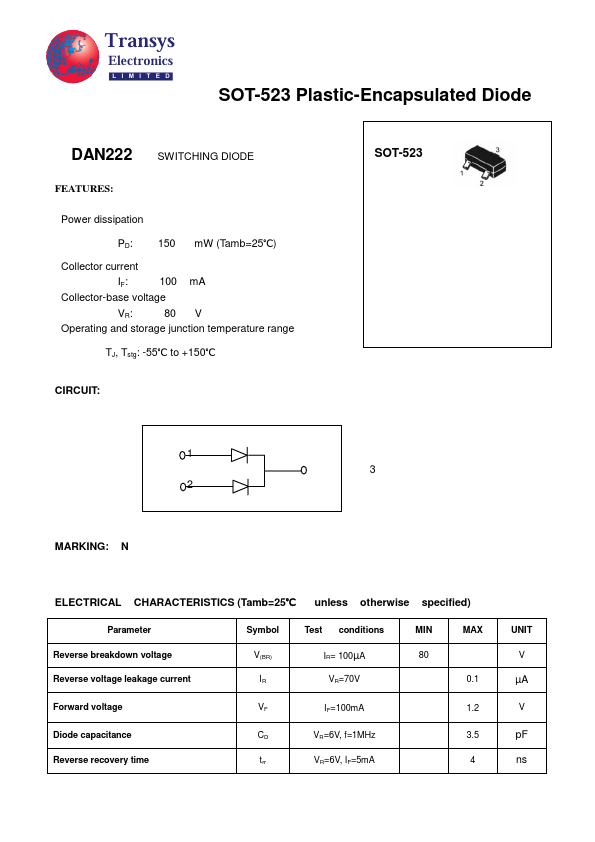 DAN222 Transys