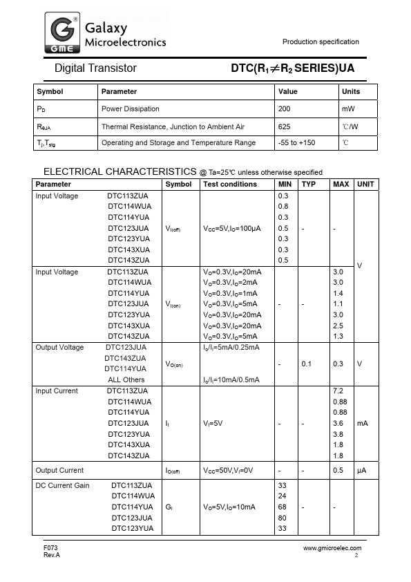 DTC123JUA