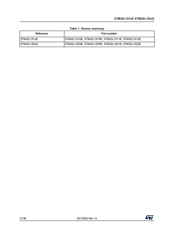 STM32L151VE