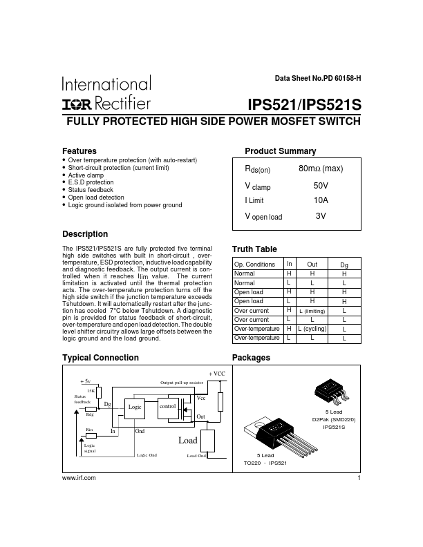 <?=IPS521?> डेटा पत्रक पीडीएफ