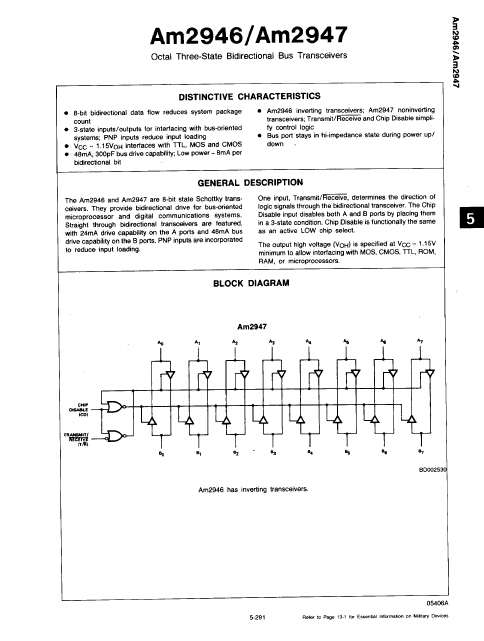 AM2947 AMD