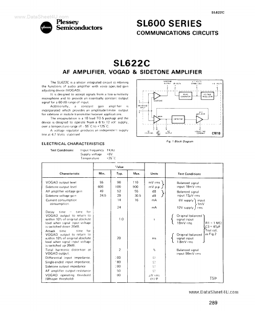 SL622C GEC Plessey Semiconductors