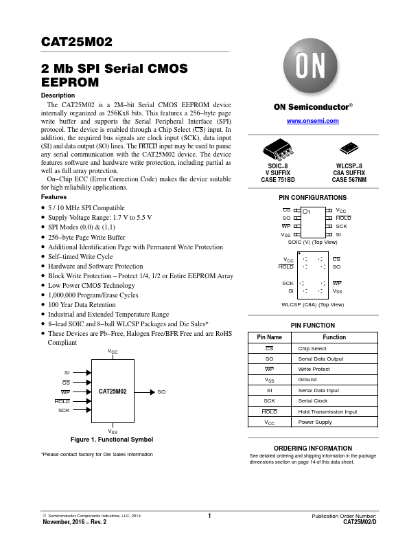 CAT25M02 ON Semiconductor