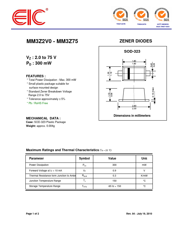 MM3Z9V1 EIC