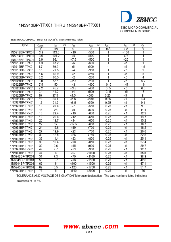 1N5916BP-TPX01