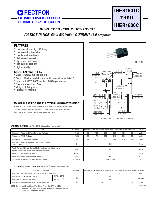 IHER1602C