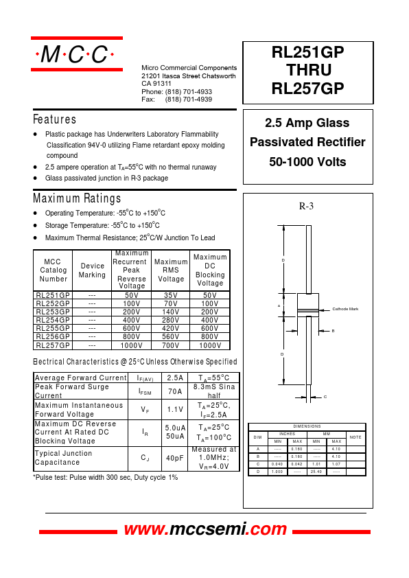 RL251GP Micro Commercial Components