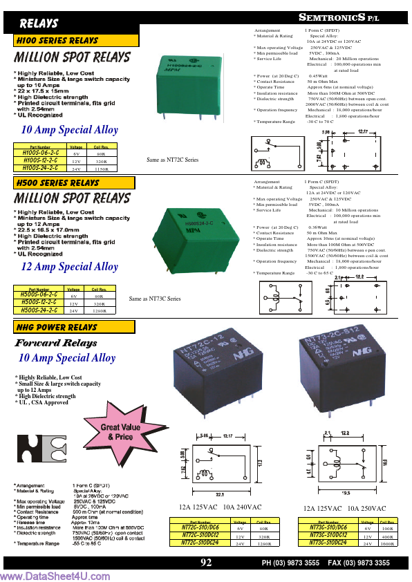 NT72C-S10DC12 Semtronics