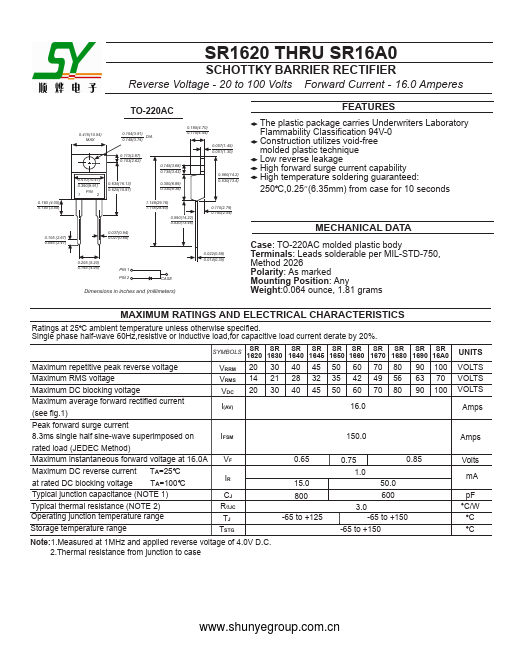 <?=SR1660?> डेटा पत्रक पीडीएफ