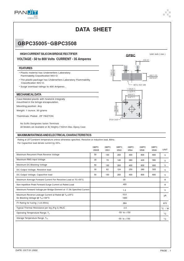 GBPC3502 PAN-JIT