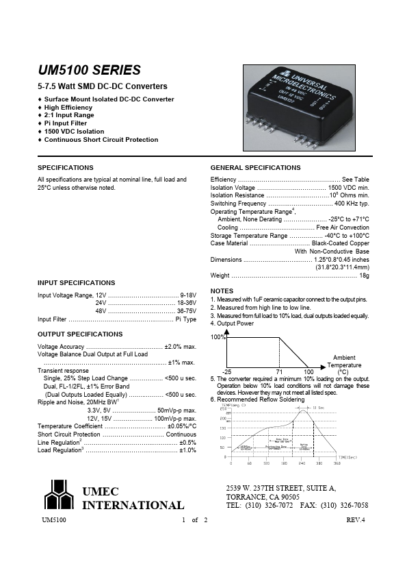 UM5100