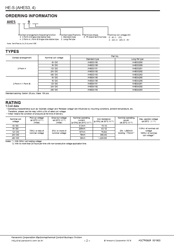 AHES3195