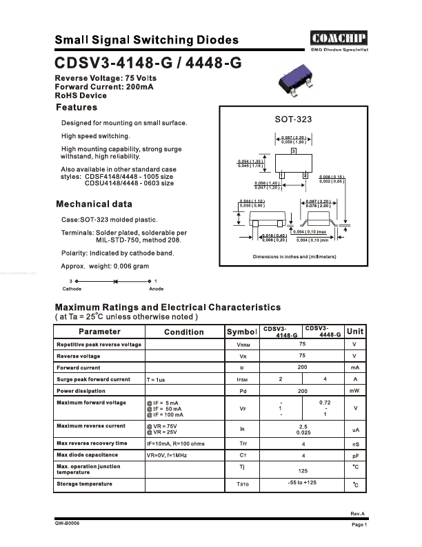 CDSV3-4148-G