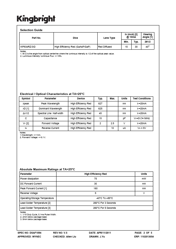 WP934RZ-3ID