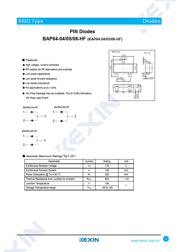 BAP64-06-HF Kexin