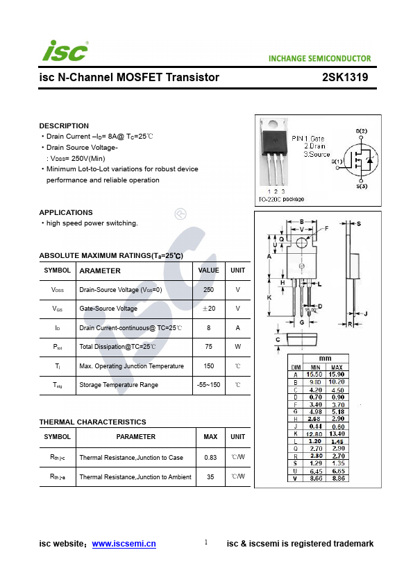 2SK1319 Inchange Semiconductor