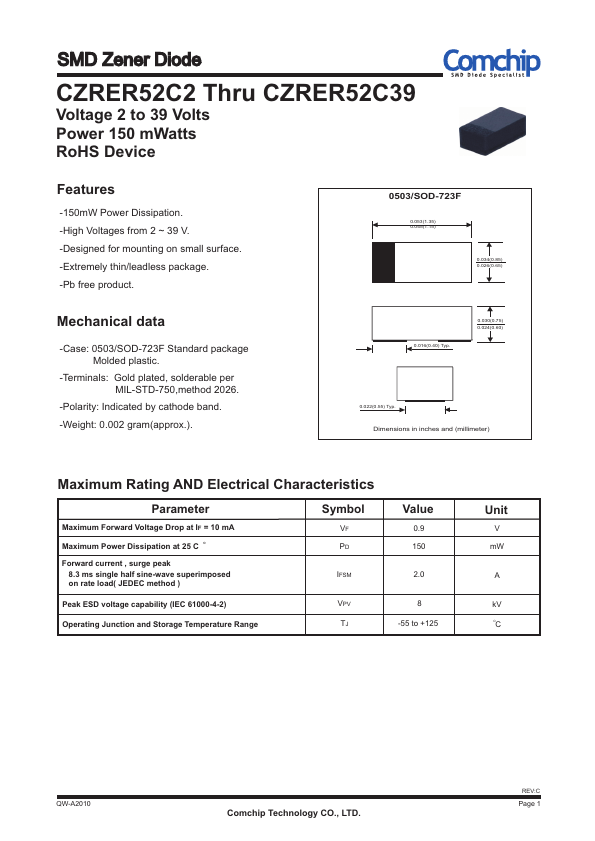 CZRER52C13 Comchip Technology