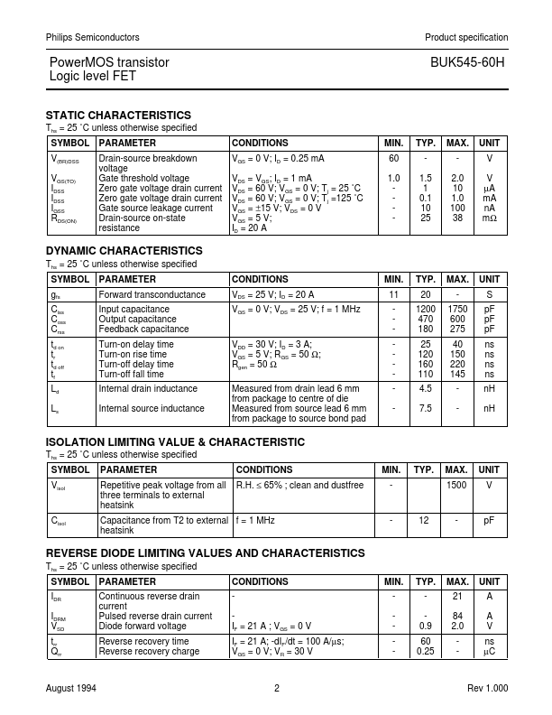 BUK545-60H