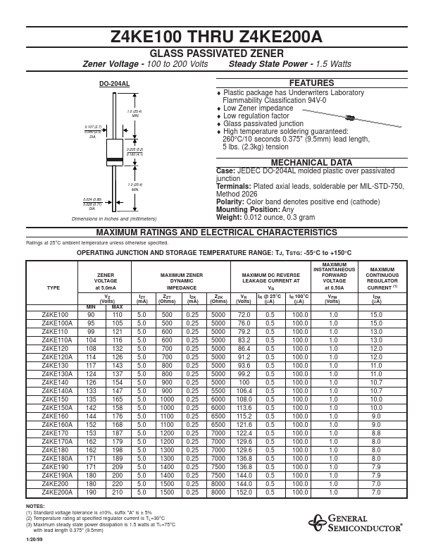 Z4KE110 General Semiconductor