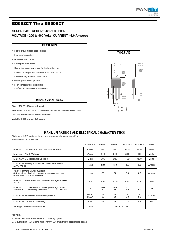 ED603CT