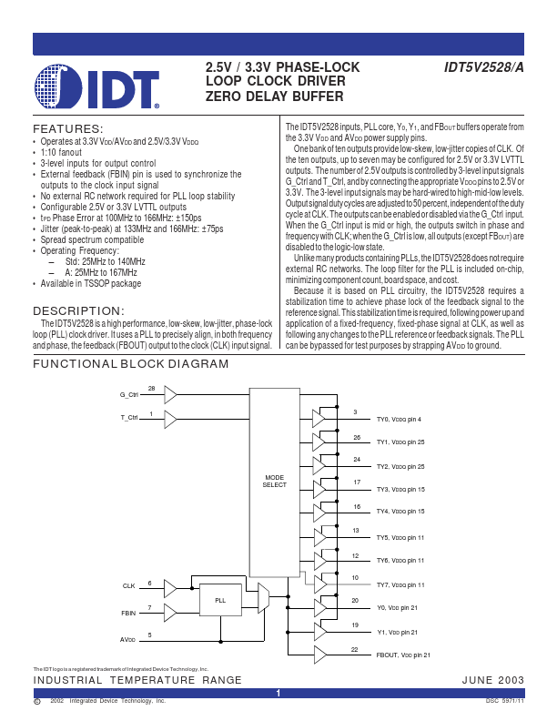 IDT5V2528A Integrated Device