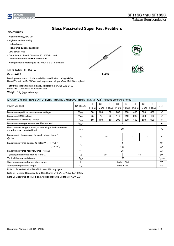 SF15SG Taiwan Semiconductor