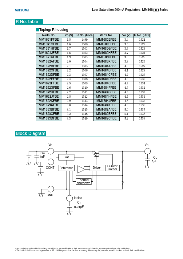 MM1683EFBE