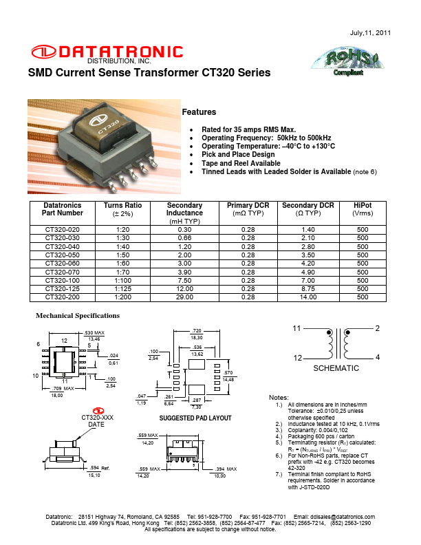 CT320