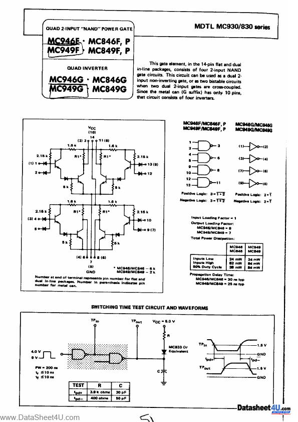 MC949G Motorola Semiconductor