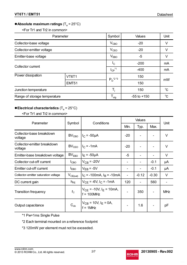 EMT51