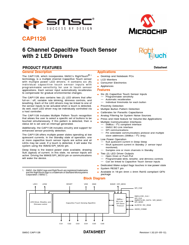 <?=CAP1126?> डेटा पत्रक पीडीएफ