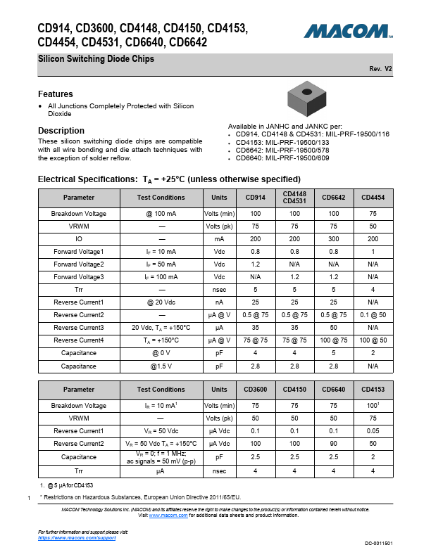 <?=CD6640?> डेटा पत्रक पीडीएफ