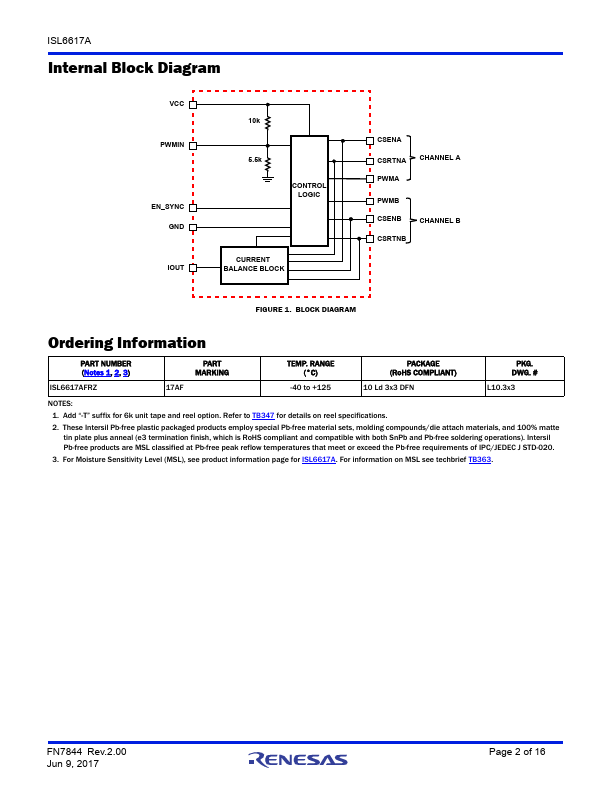 ISL6617A