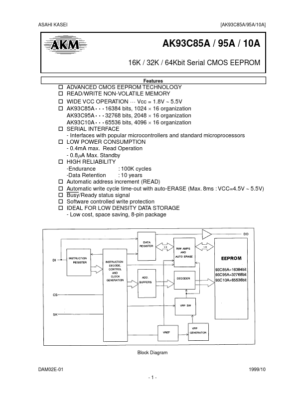 <?=AK93C95A?> डेटा पत्रक पीडीएफ