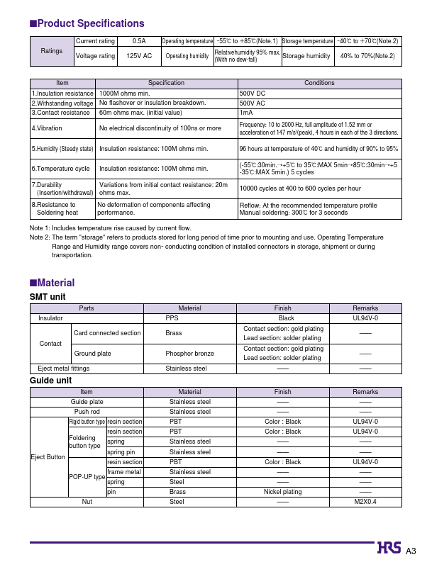 IC11SA-BD-PEJL