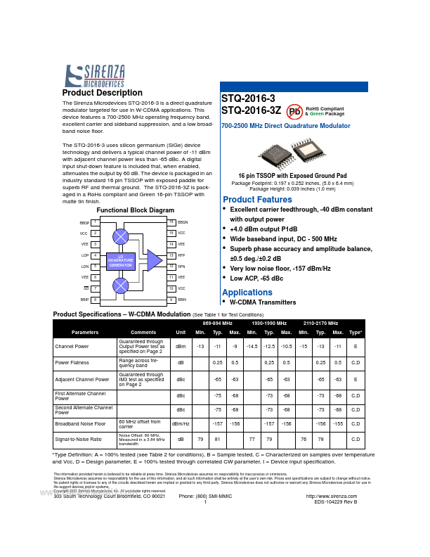 STQ-2016-3Z ETC